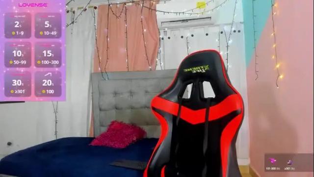 Thumbnail 1, dani_lue's Stream at Chaturbate, 2 months ago