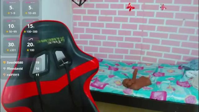 Image 7 of dani_lue Stream on Chaturbate on 1 month ago