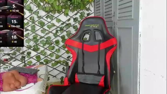 Image 11 of dani_lue Stream on Chaturbate on 2 months ago