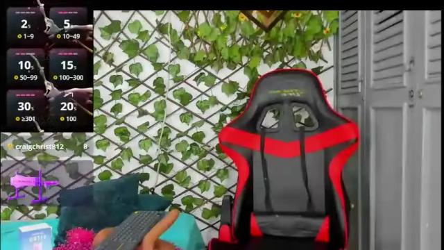 Image 7 of dani_lue Stream on Chaturbate on 1 month ago