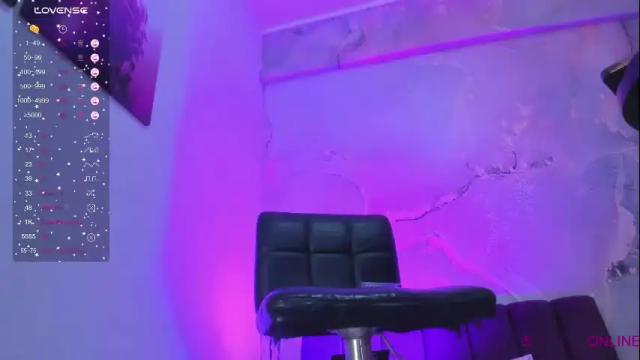 Image 7 of dani_sweet_ts Stream on Chaturbate on 3 months ago