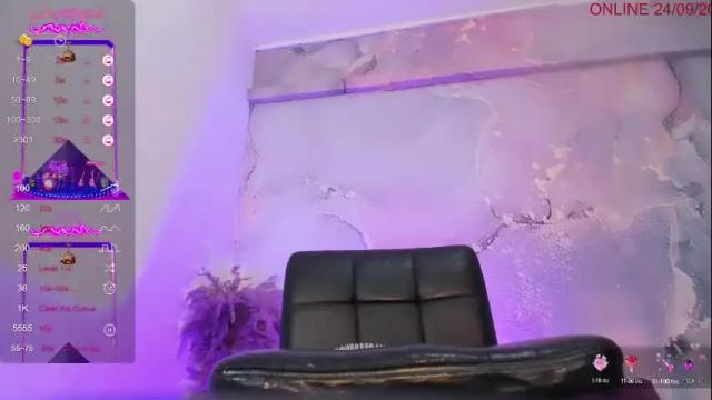 Image 11 of dani_sweet_ts Stream on Chaturbate on 1 month ago