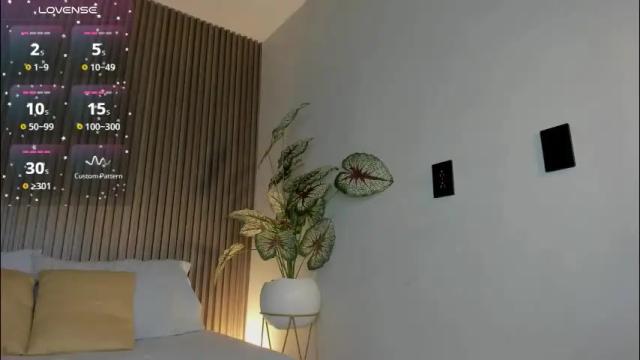 Image 10 of dania_miller_ Stream on Chaturbate on 5 days ago