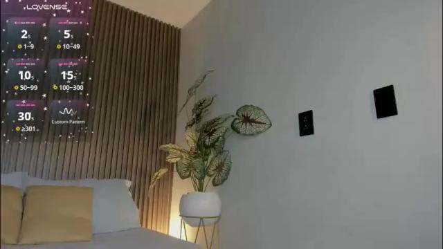 Image 8 of dania_miller_ Stream on Chaturbate on 5 days ago