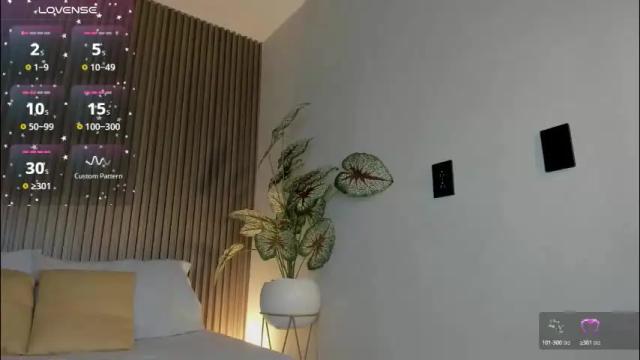 Thumbnail 3, dania_miller_'s Stream at Chaturbate, 5 days ago