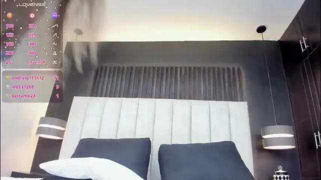 Image 6 of dania_moore_ Stream on Chaturbate on 2 months ago