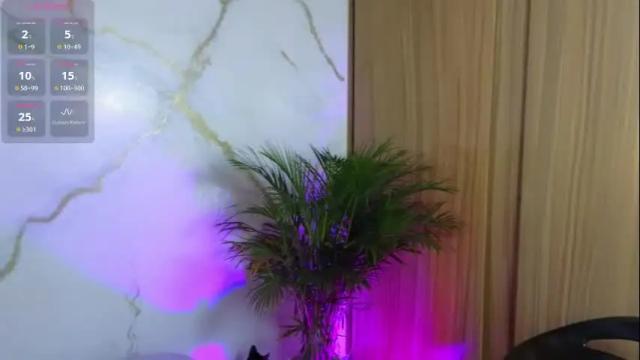 Image 6 of danicandy_ Stream on Chaturbate on 1 month ago