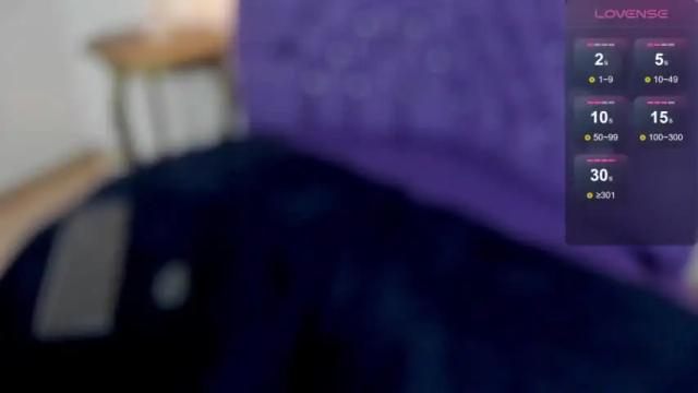 Image 4 of danicollinn Stream on Chaturbate on 18 months ago