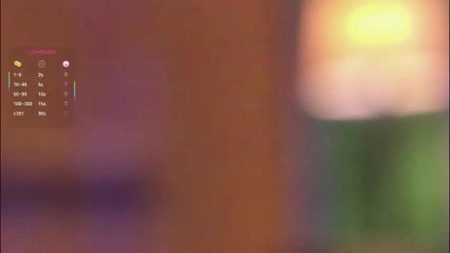 Image 10 of danicollinn Stream on Chaturbate on 1 month ago