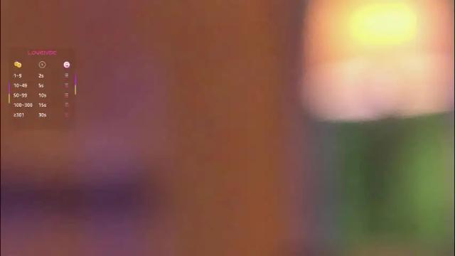 Image 8 of danicollinn Stream on Chaturbate on 1 month ago