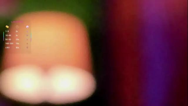Thumbnail 1, danicollinn's Stream at Chaturbate, 1 month ago