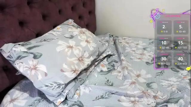 Image 10 of daniela_sexy34 Stream on Chaturbate on 1 month ago