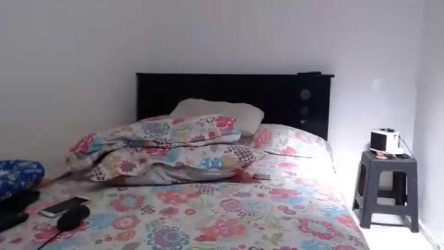 Image 6 of daniela_sweetcock_xx Stream on Chaturbate on 16 months ago
