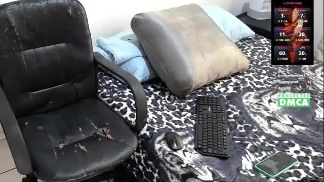 Image 4 of danielapalmer_ Stream on Chaturbate on 1 month ago