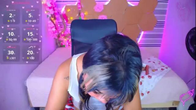 Image 10 of daniella_molina Stream on Chaturbate on 4 months ago