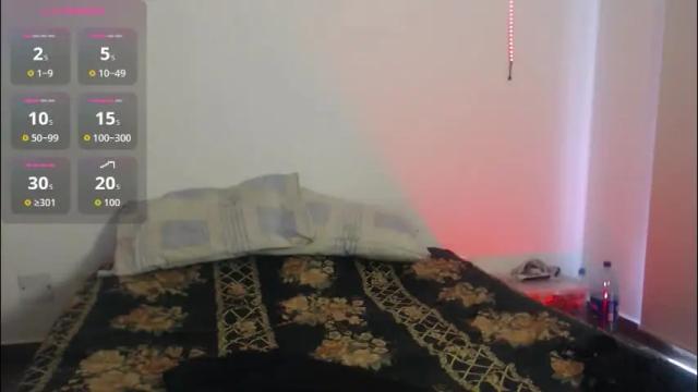 Image 12 of danielle_smithh Stream on Chaturbate on 2 months ago
