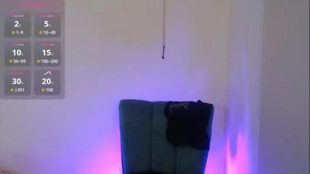 Image 6 of danielle_smithh Stream on Chaturbate on 1 month ago