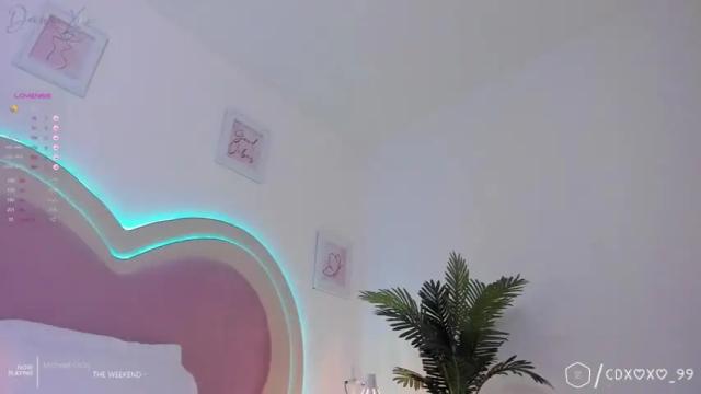 Image 2 of danii_xoxo Stream on Chaturbate on 13 months ago