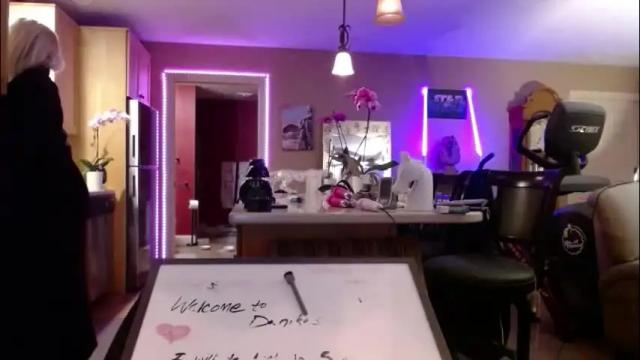 Image 12 of danikawhite69 Stream on Chaturbate on 1 month ago