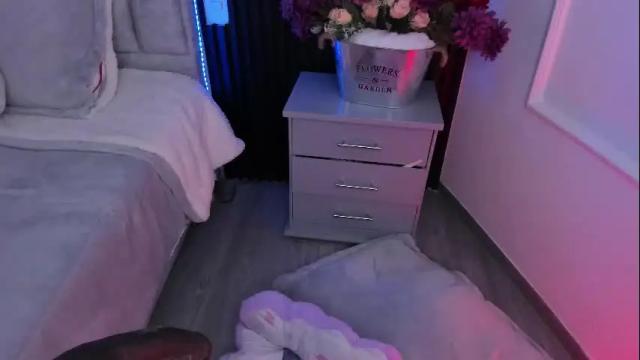 Image 10 of daniphoenixx Stream on Chaturbate on 1 month ago