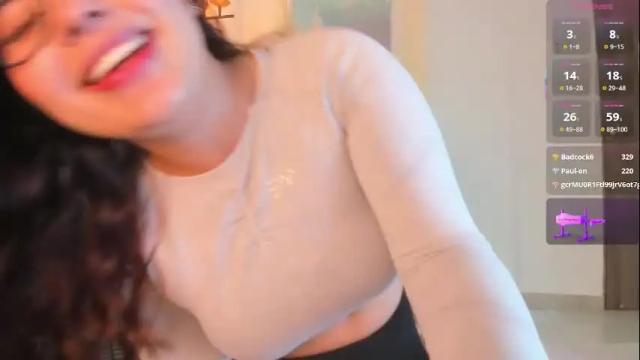 Image 12 of danna_adams1 Stream on Chaturbate on 24 days ago
