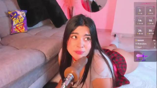 Image 11 of danna_adams1 Stream on Chaturbate on 11 days ago