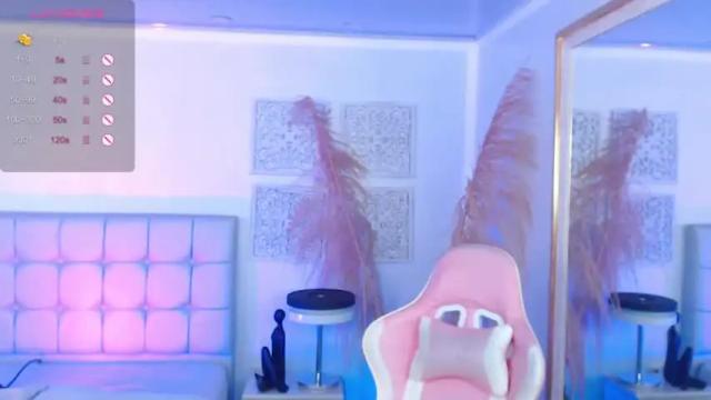 Image 10 of danna_addams Stream on Chaturbate on 18 months ago