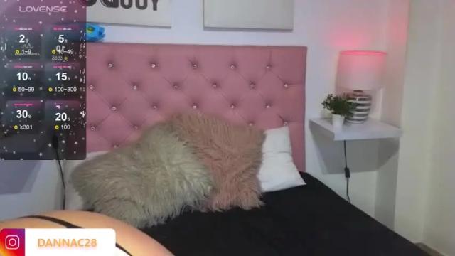 Thumbnail 2, danna_c28's Stream at Chaturbate, 21 months ago
