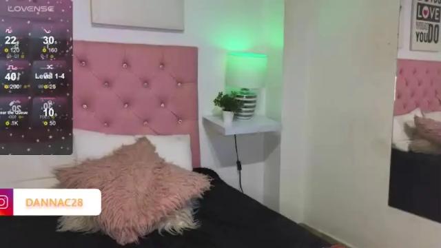 Thumbnail 2, danna_c28's Stream at Chaturbate, 21 months ago