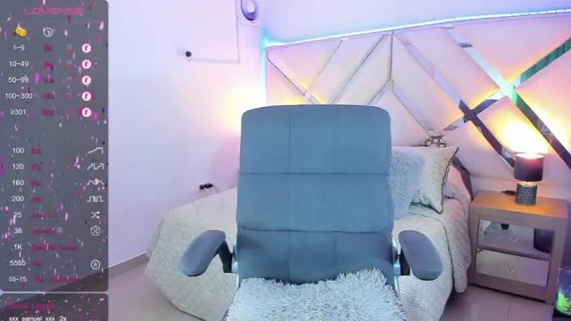 Image 6 of danna_dangerous Stream on Chaturbate on 19 months ago