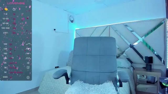 Image 10 of danna_dangerous Stream on Chaturbate on 19 months ago
