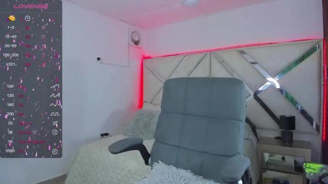 Thumbnail 3, danna_dangerous's Stream at Chaturbate, 19 months ago