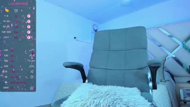 Image 10 of danna_dangerous Stream on Chaturbate on 19 months ago