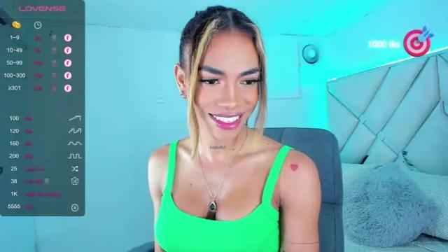 Image 6 of danna_dangerous Stream on Chaturbate on 19 months ago