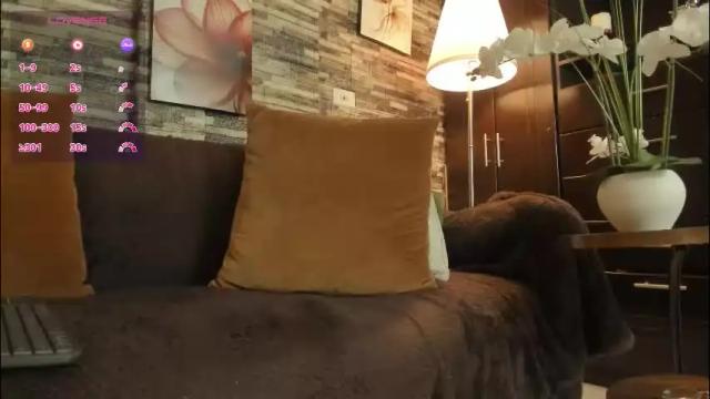 Thumbnail 2, danna_johnson2's Stream at Chaturbate, 1 month ago