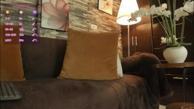 Image 7 of danna_johnson2 Stream on Chaturbate on 2 months ago