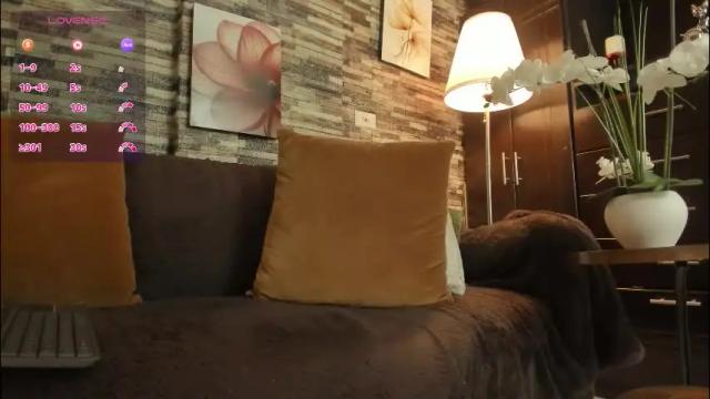 Thumbnail 3, danna_johnson2's Stream at Chaturbate, 1 month ago