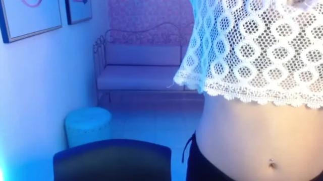 Image 8 of danna_martinezz Stream on Chaturbate on 13 months ago