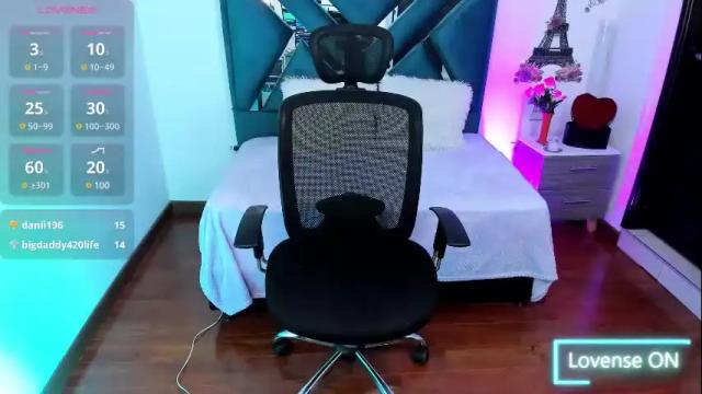 Image 11 of danna_martinezz Stream on Chaturbate on 1 month ago