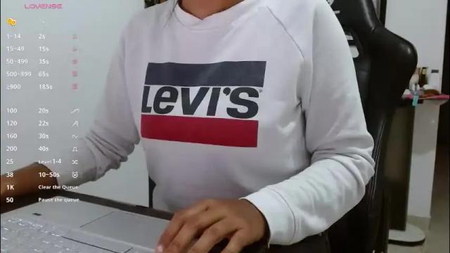 Image 2 of danna_peterson Stream on Chaturbate on 12 days ago