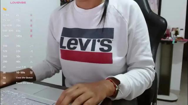 Image 3 of danna_peterson Stream on Chaturbate on 12 days ago