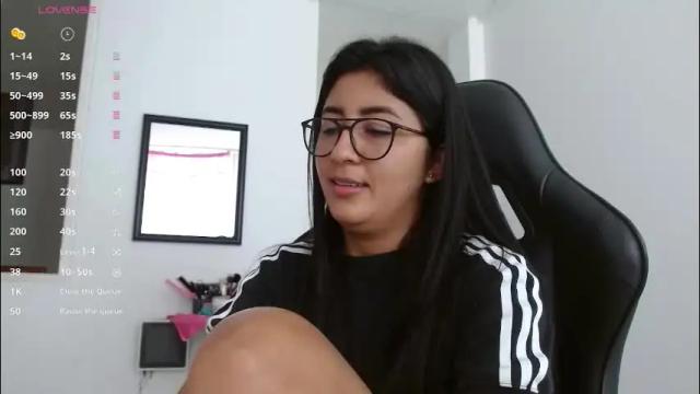 Image 2 of danna_peterson Stream on Chaturbate on 5 days ago