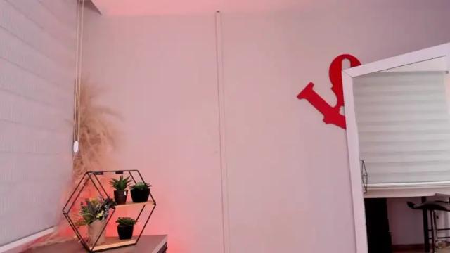 Image 12 of danna_saenz_20 Stream on Chaturbate on 14 months ago