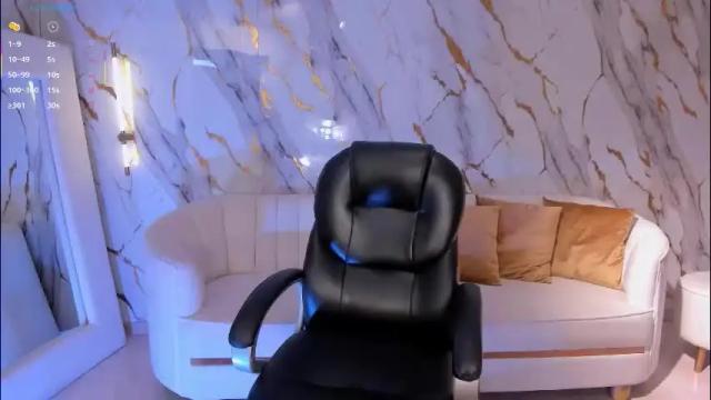 Thumbnail 3, dannacruz_'s Stream at Chaturbate, 2 months ago