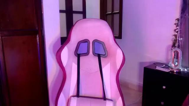 Image 2 of dannadoll69 Stream on Chaturbate on 26 days ago