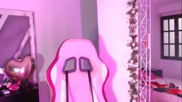 Image 3 of dannadoll69 Stream on Chaturbate on 20 days ago