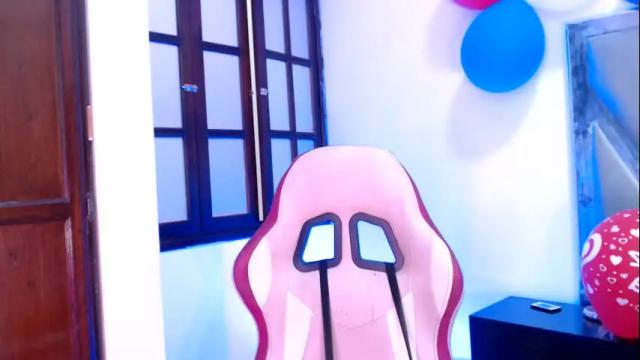 Image 12 of dannadoll69 Stream on Chaturbate on 17 days ago