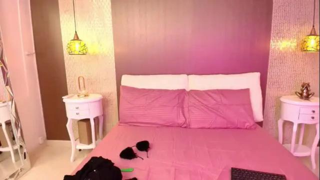 Image 2 of dannadoll69 Stream on Chaturbate on 5 days ago