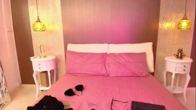 Image 7 of dannadoll69 Stream on Chaturbate on 5 days ago