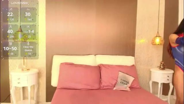 Image 3 of dannadoll69 Stream on Chaturbate on 2 months ago